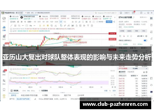 亚历山大复出对球队整体表现的影响与未来走势分析