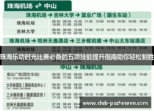 珠海乐动时光比赛必备的五项技能提升指南助你轻松制胜