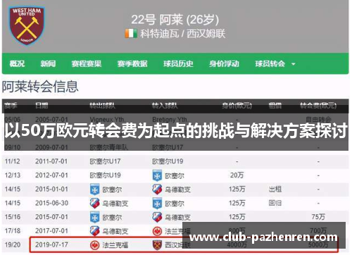 以50万欧元转会费为起点的挑战与解决方案探讨