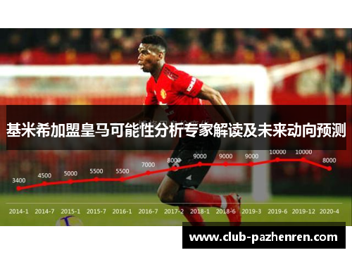 基米希加盟皇马可能性分析专家解读及未来动向预测