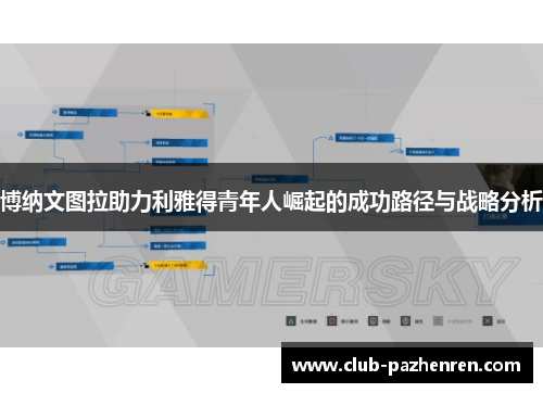 博纳文图拉助力利雅得青年人崛起的成功路径与战略分析