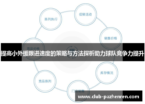 提高小外援跟进速度的策略与方法探析助力球队竞争力提升