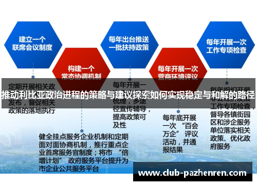 推动利比亚政治进程的策略与建议探索如何实现稳定与和解的路径