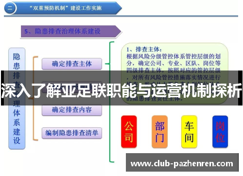 深入了解亚足联职能与运营机制探析