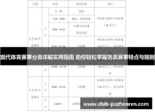 现代体育赛事分类详解实用指南 助你轻松掌握各类赛事特点与规则 现代体育赛事分类详解实用指南 助你轻松掌握各类赛事特点与规则