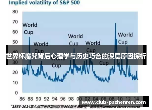 世界杯魔咒背后心理学与历史巧合的深层原因探析