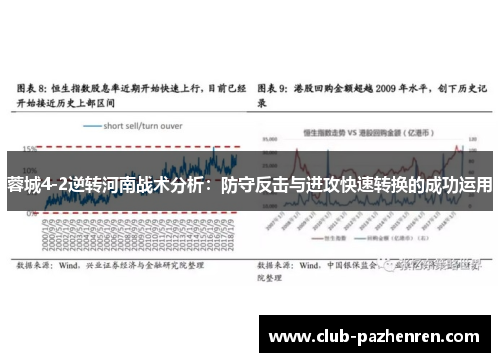 蓉城4-2逆转河南战术分析：防守反击与进攻快速转换的成功运用