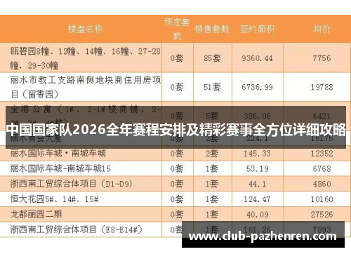 中国国家队2026全年赛程安排及精彩赛事全方位详细攻略