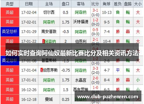 如何实时查询阿仙奴最新比赛比分及相关资讯方法