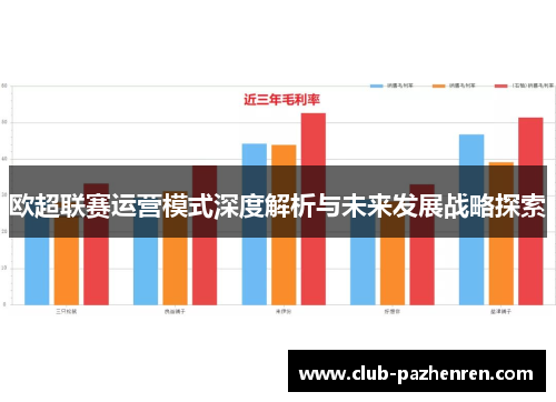 欧超联赛运营模式深度解析与未来发展战略探索