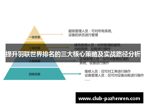 提升羽联世界排名的三大核心策略及实战路径分析