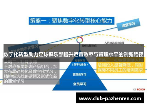 数字化转型助力足球俱乐部提升运营效率与管理水平的创新路径