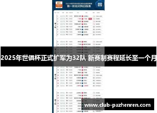 2025年世俱杯正式扩军为32队 新赛制赛程延长至一个月