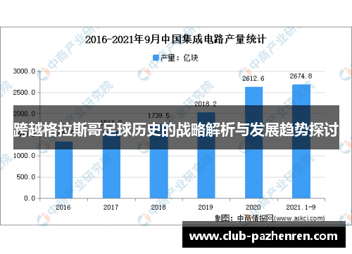 跨越格拉斯哥足球历史的战略解析与发展趋势探讨