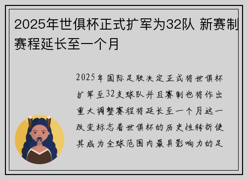 2025年世俱杯正式扩军为32队 新赛制赛程延长至一个月